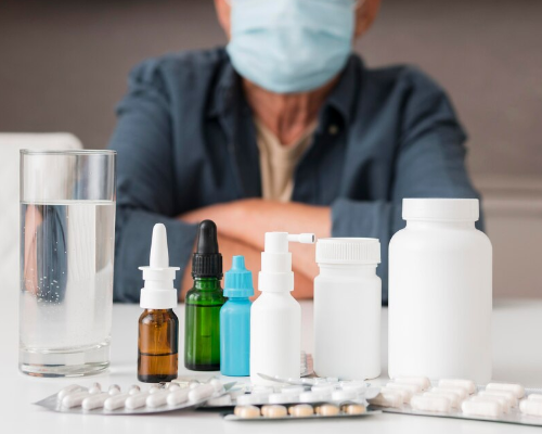 Objectives Illustration